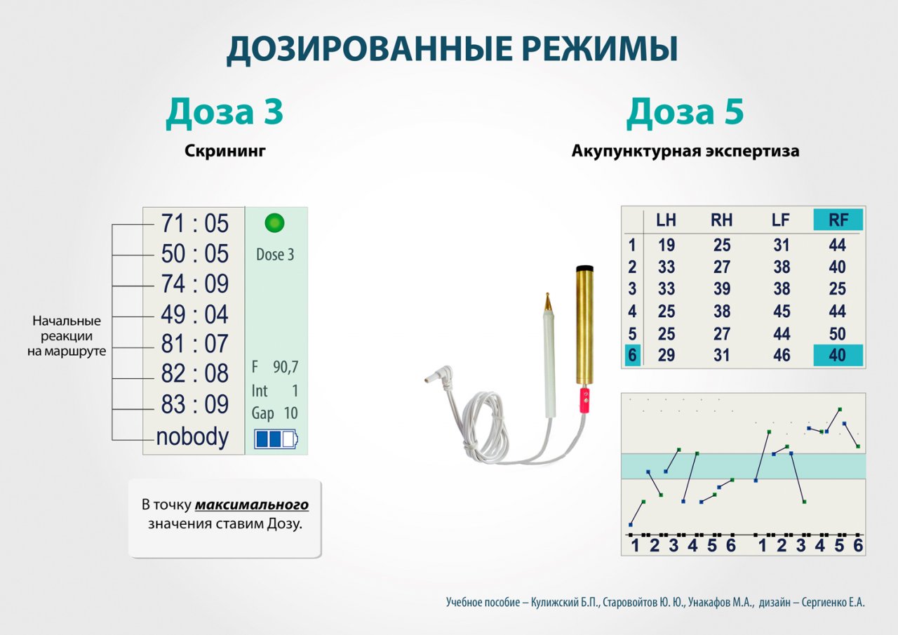 СКЭНАР-1-НТ (исполнение 01)  в Балашихе купить Медицинская техника - denasosteo.ru 